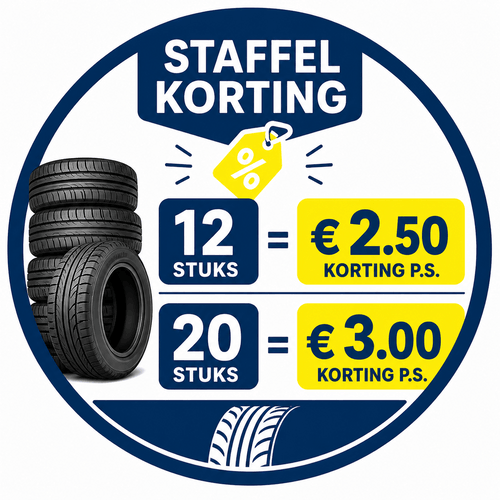 Staffelkorting EJ Banden