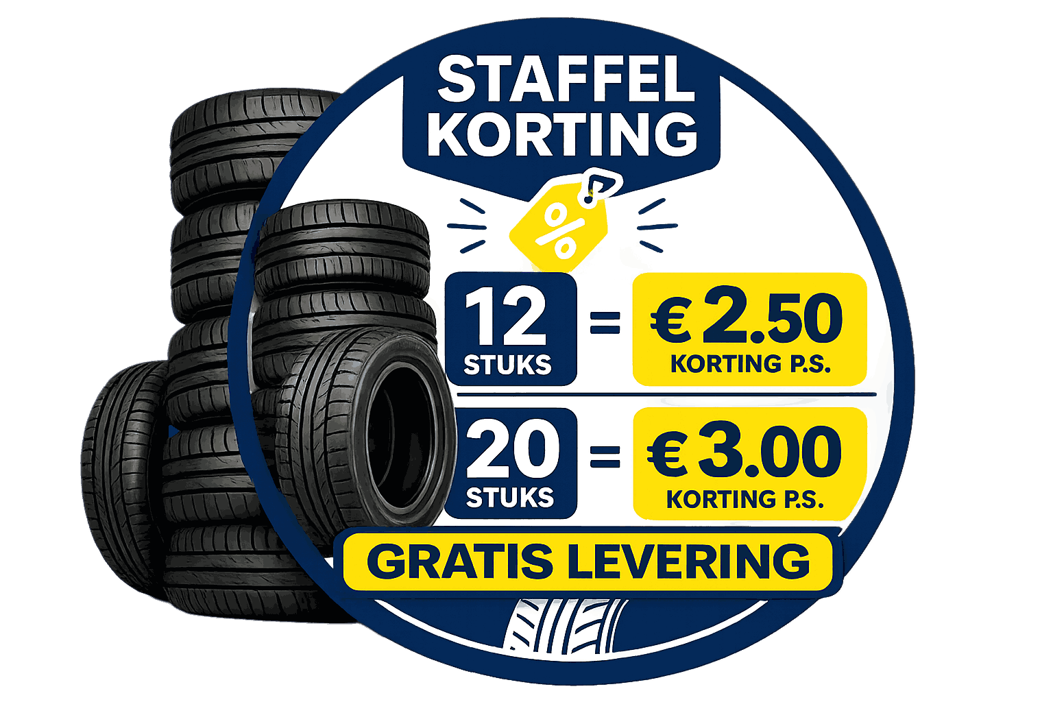 B2B Bandenportaal voor bedrijven - EJ Banden staffelkorting